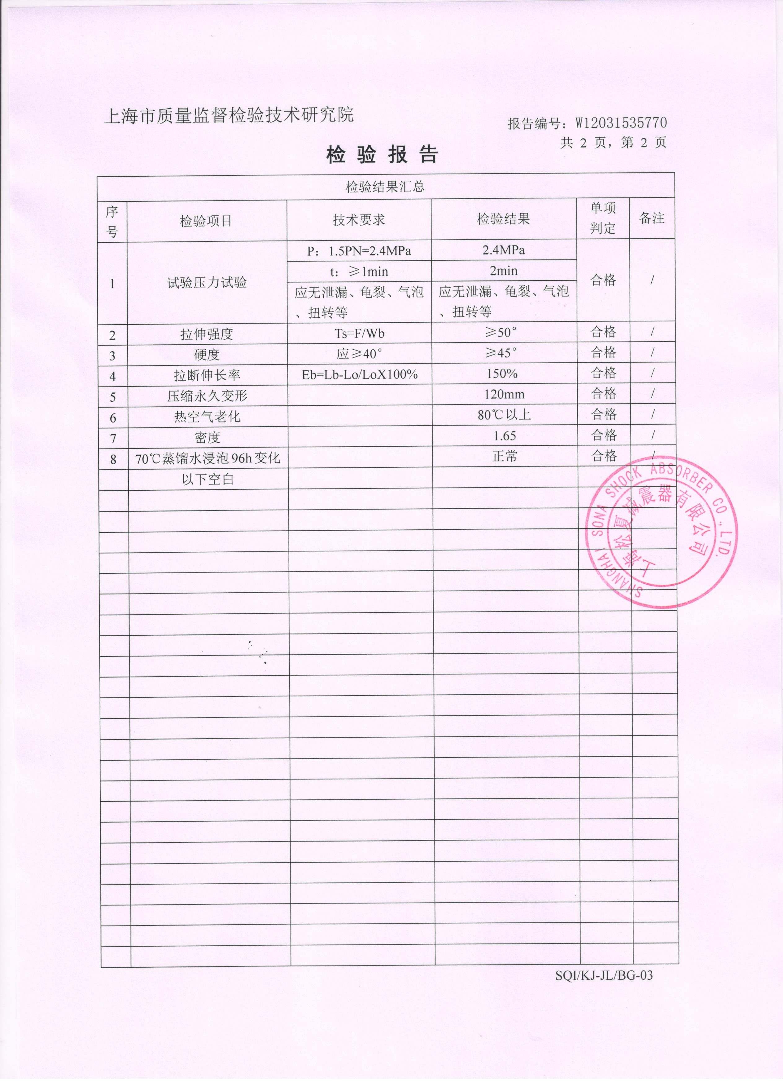 雙球體橡膠接頭質(zhì)檢報(bào)告 雙球體橡膠接頭質(zhì)檢報(bào)告