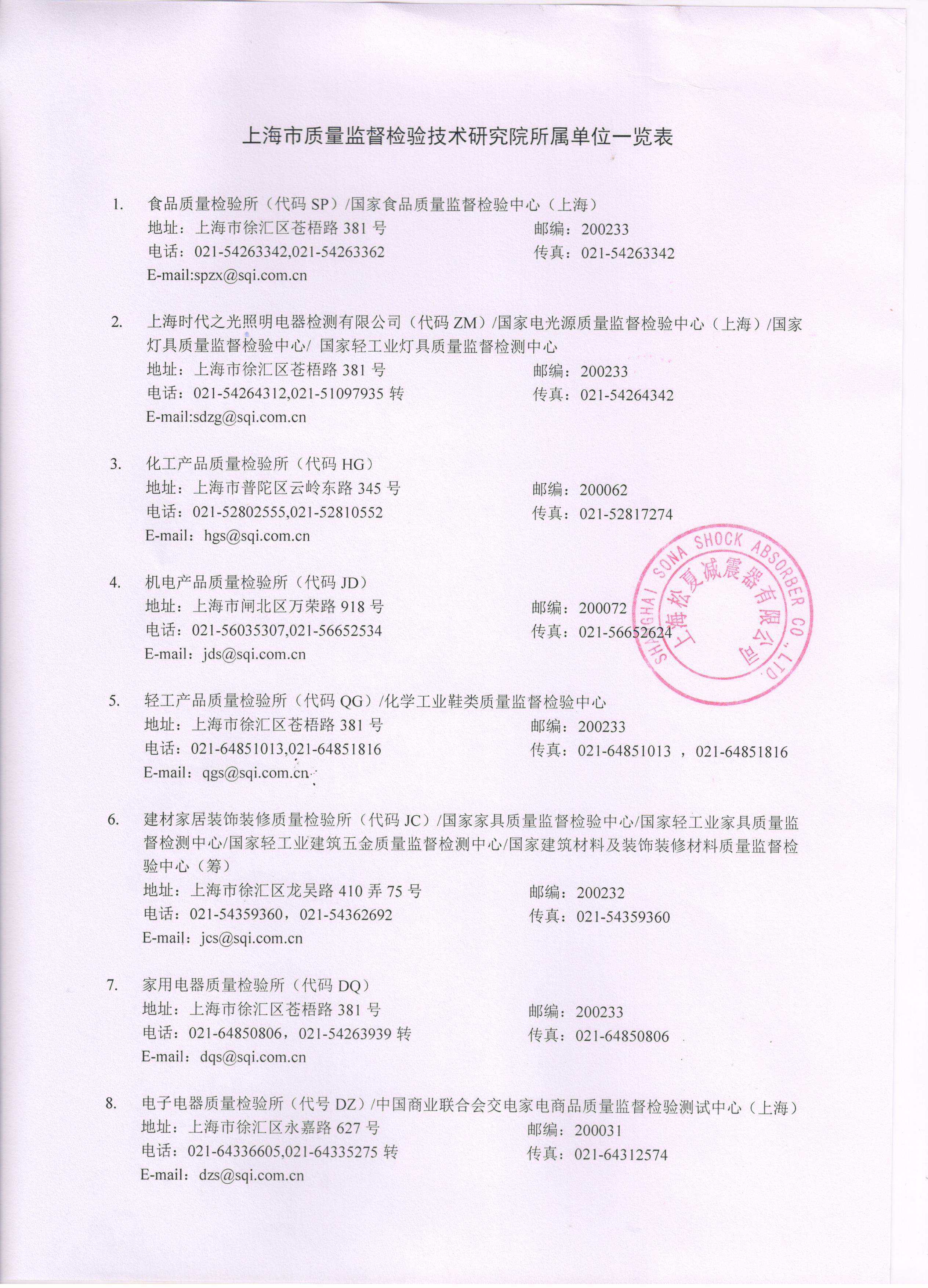 雙球體橡膠接頭質(zhì)檢報(bào)告 雙球體橡膠接頭質(zhì)檢報(bào)告